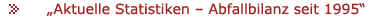 �Aktuelle Statistiken � Abfallbilanz seit 1995�